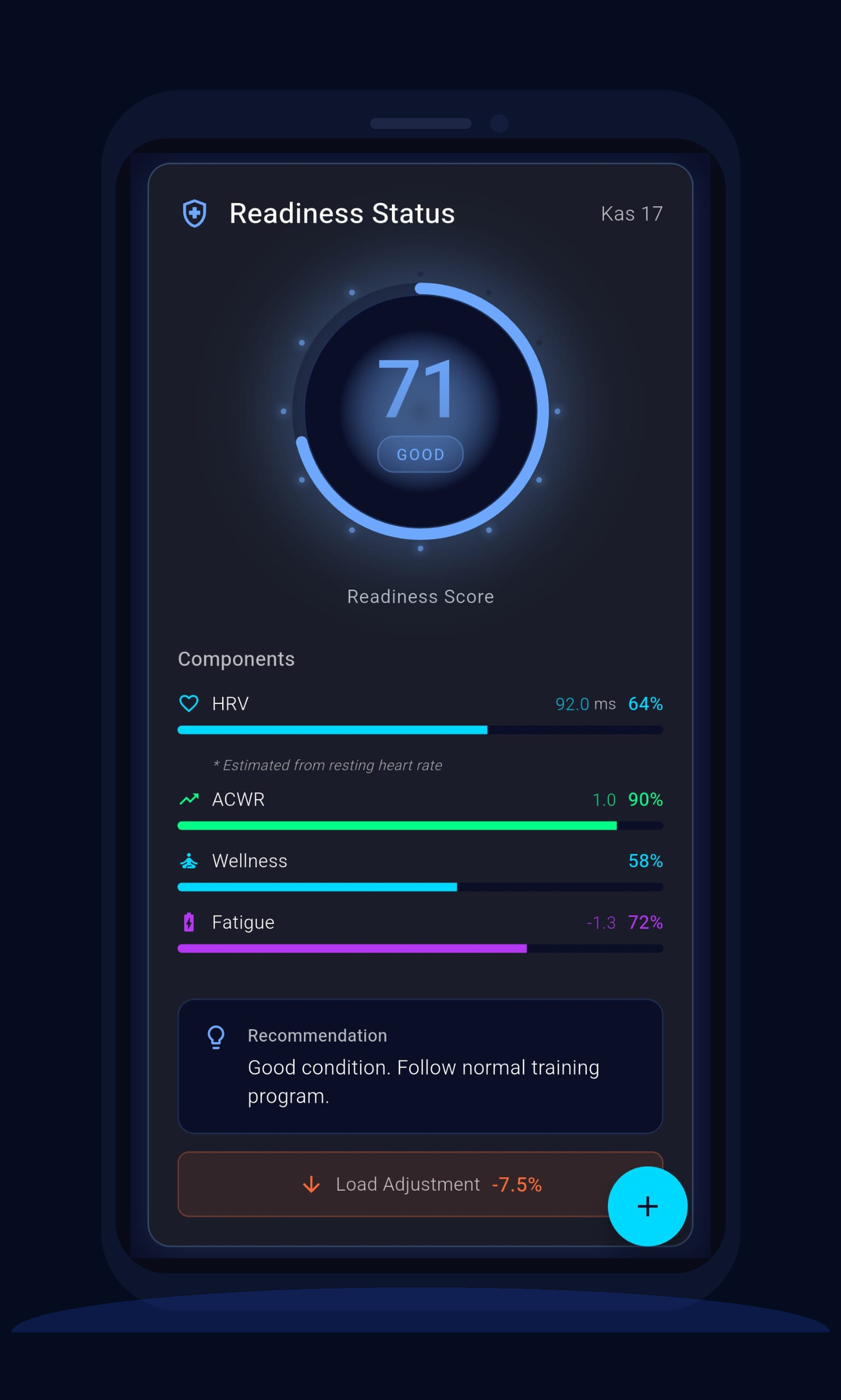 Hazırlık ve İstatistikler